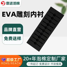 ���Ʒ��o���ȼeva���r�p��EVA������ރ����֙C늳ذ��b��ĭ����