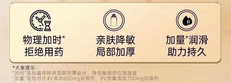 Elephant Huanjiu 4V Latex Condoms, 3-Pack, Medium, Smooth Surface — detail image 12