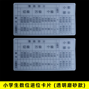 С�W����λ�̾ߔ��W�W�������Mλ�ƿ�Ƭʮ��λ�ٷ�λǧ��λ�f��λ