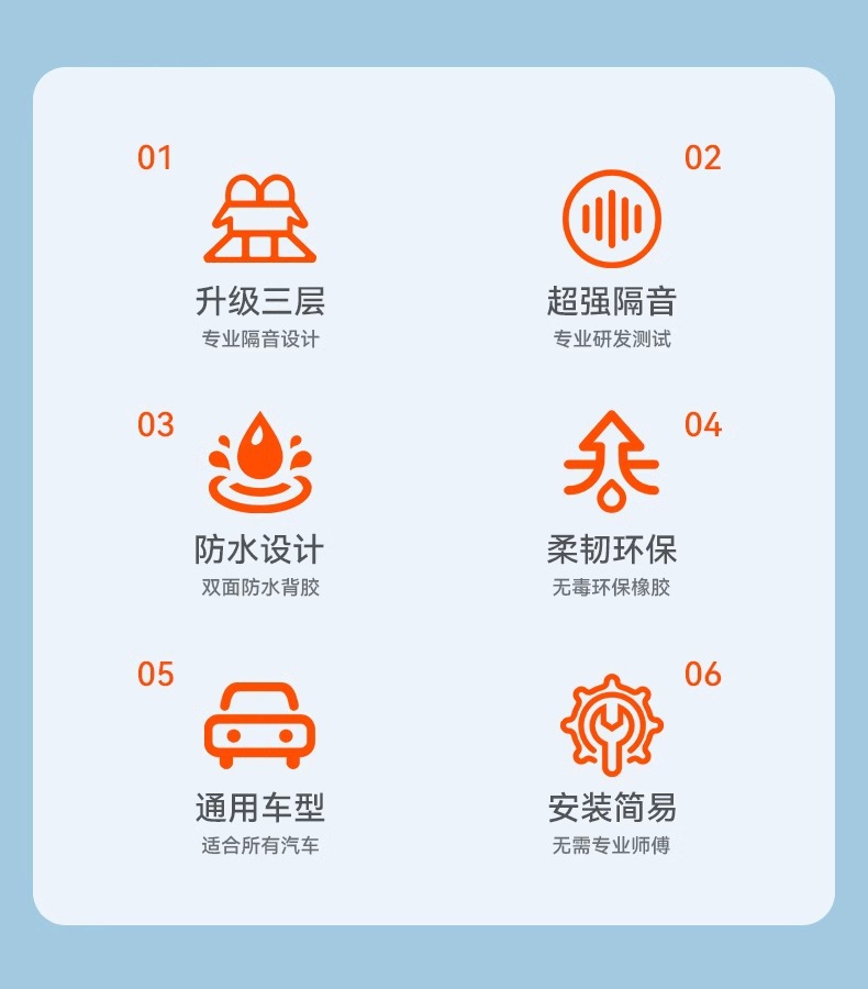 Car sealing strip three-layer soundproof thickened car anti-noise universal door noise reduction door seam adhesive strip modification accessories