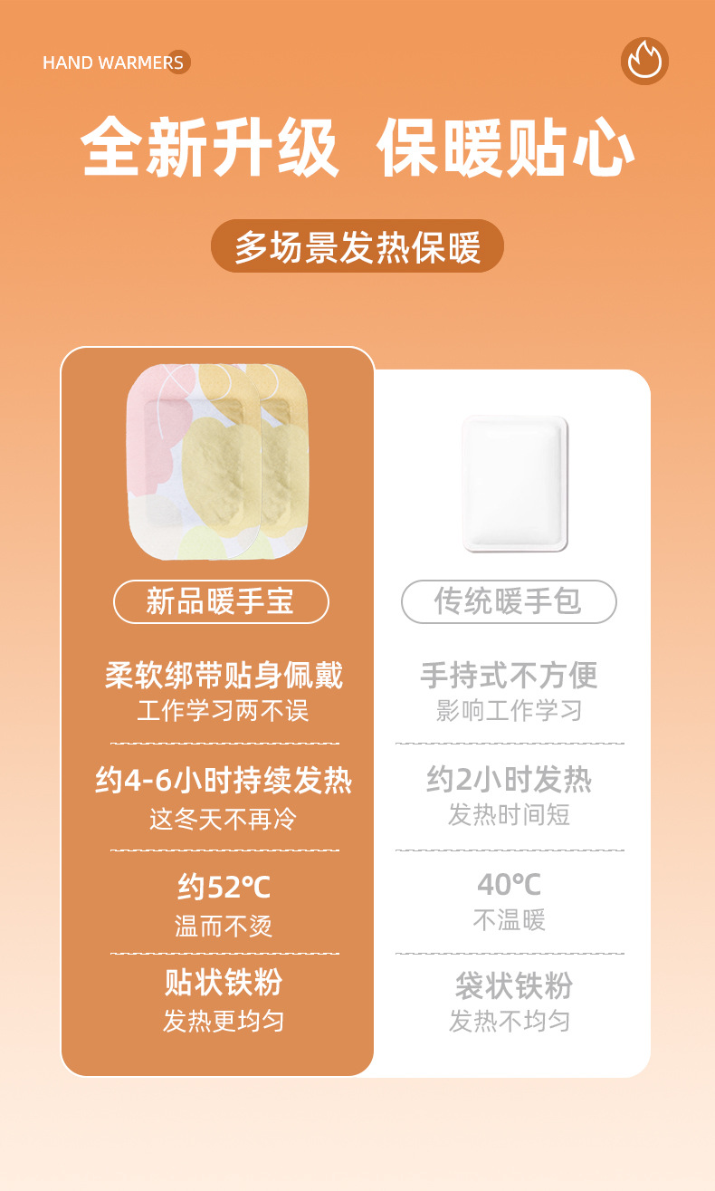 穿戴式暖手宝--详情--20241205_05.jpg