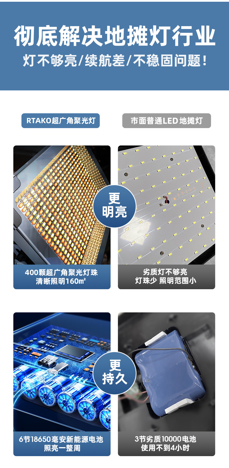 O1CN01RZyHWL1kTJzAFA966_!!2206576804684-0-cib.jpg?__r__=1676624696349