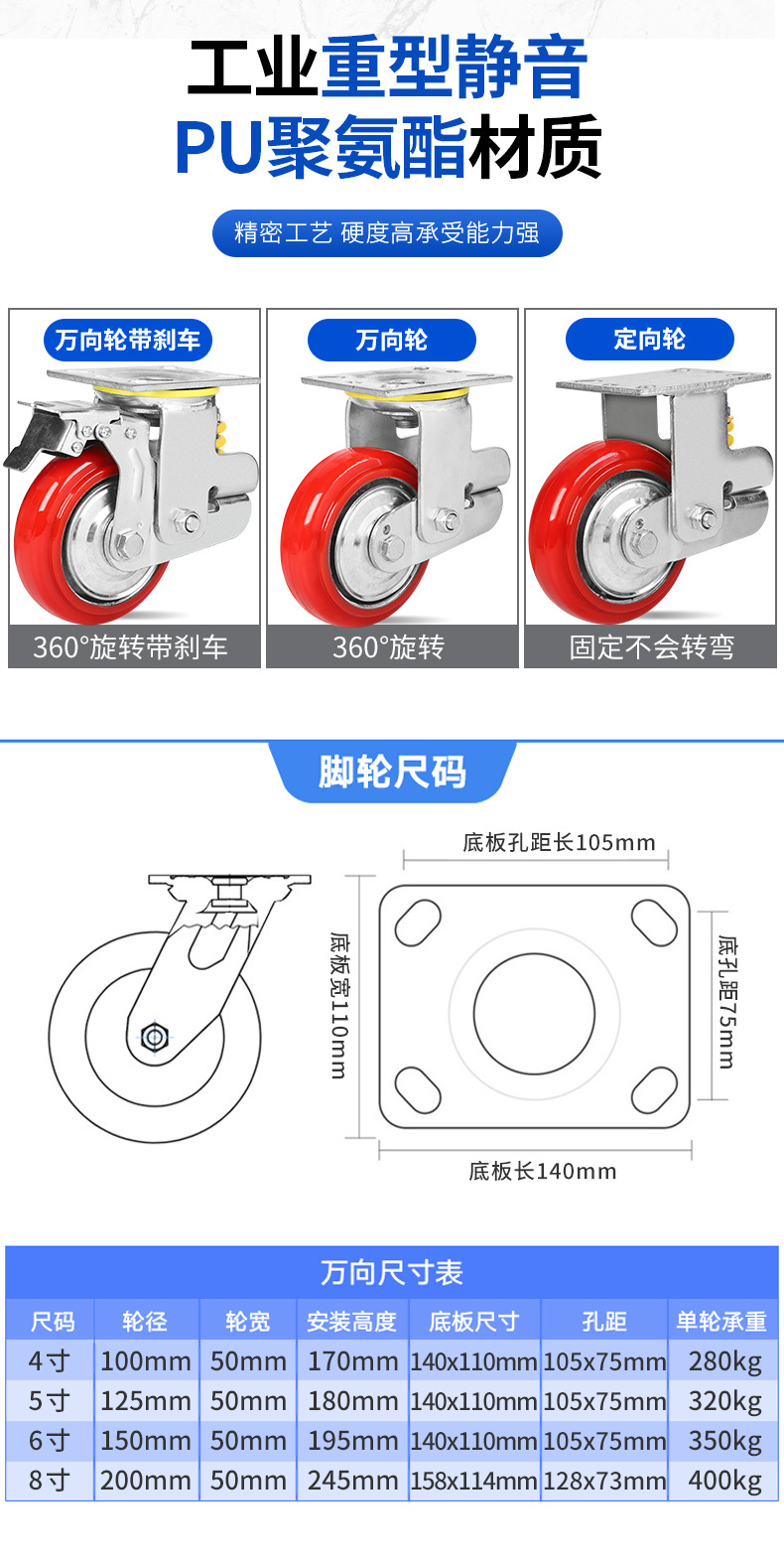 ???簧?震?PU