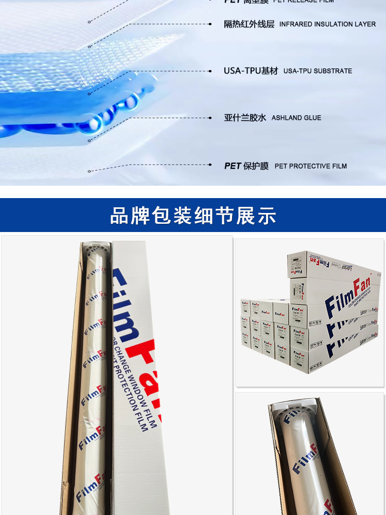 6.5MilTPU blue crystal skylight ice armor full ceramic high heat insulation explosion-proof panoramic skylight film sunscreen heat insulation film