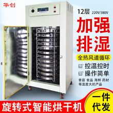 �A��ʳƷ��əCС�ͼ����㹽���rɏ��ˮ���ӏ��ŝ����D�決�C���l