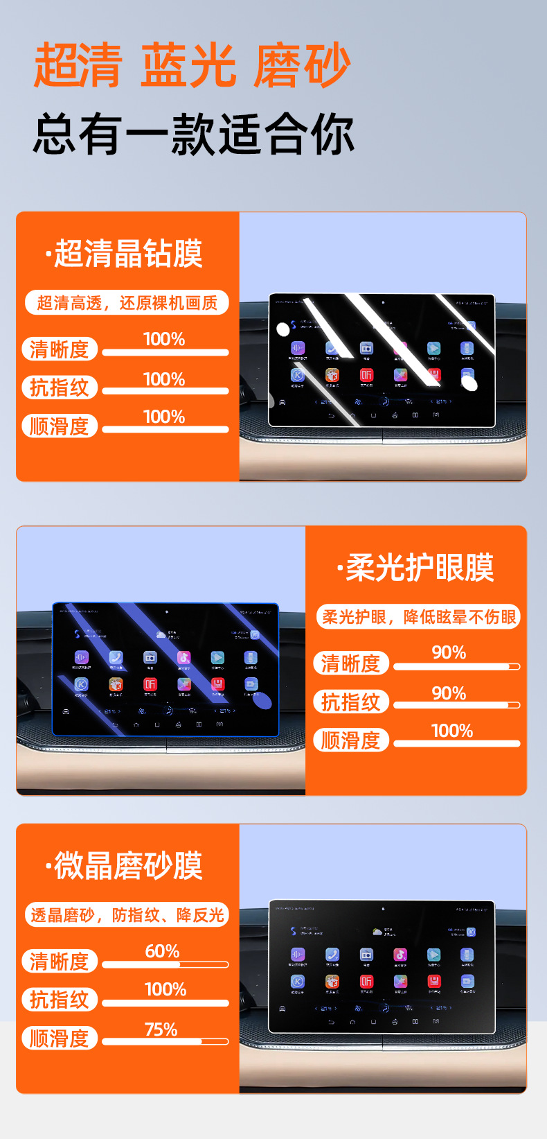 2026 Byd Song Pro Central Control Display Screen Tempered Film Interior Protective Film Decorative Special Product