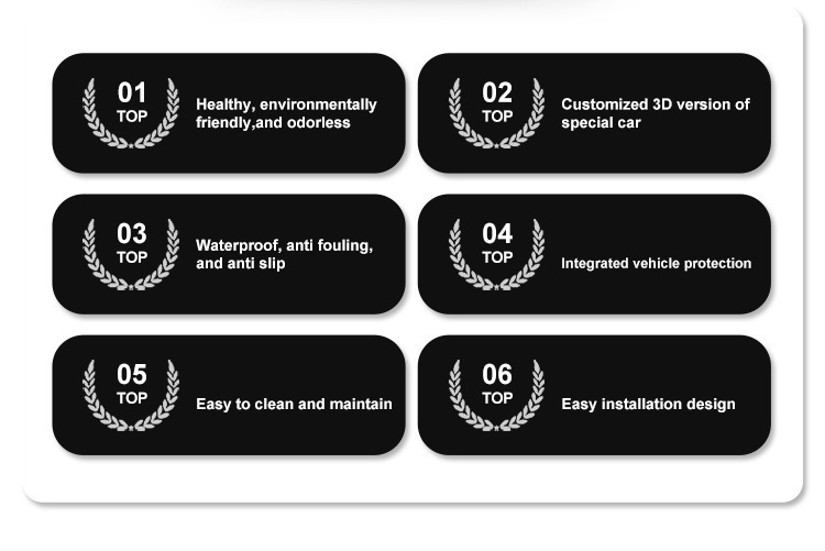 Suitable for 23 Models of Honda N-Box Jf5/F6 Right-Hand Drive Cars, Full Tpe Floor Mats, Trunk Mat, Cross-Border