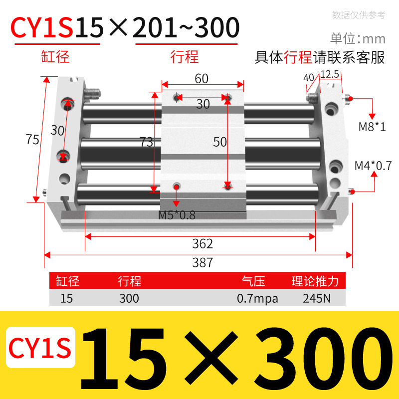 ֱ޸ ǵ¿CY1S/RMT20/25/40żʽ޸