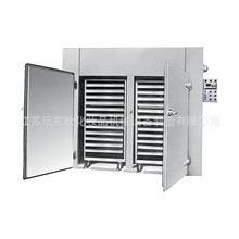 �V��늟�ѭ�h����ș��ˮ�����~���Lѭ�h��əC����Ҹߜظ���C