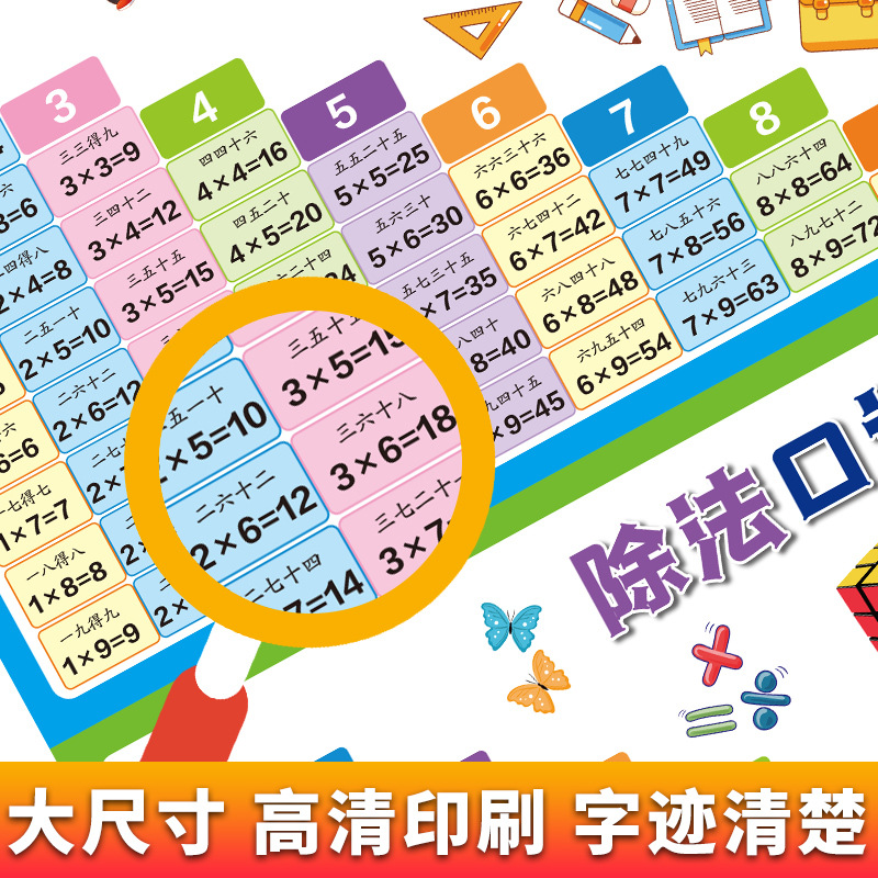 Silent Learning Wall Sticker for Children, Large Hanging Picture for First-Grade Young Children to Bridge Chinese Pinyin, Math, and Character Recognition Learning