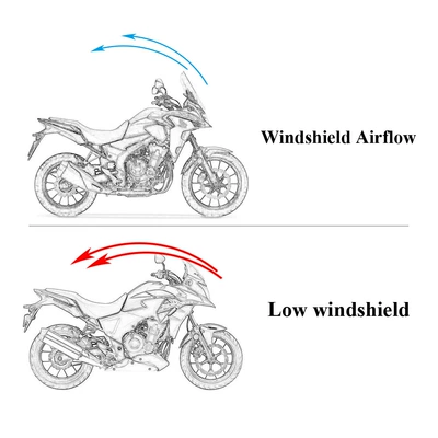 Motorcycle front windshield windshield NC750X front lens