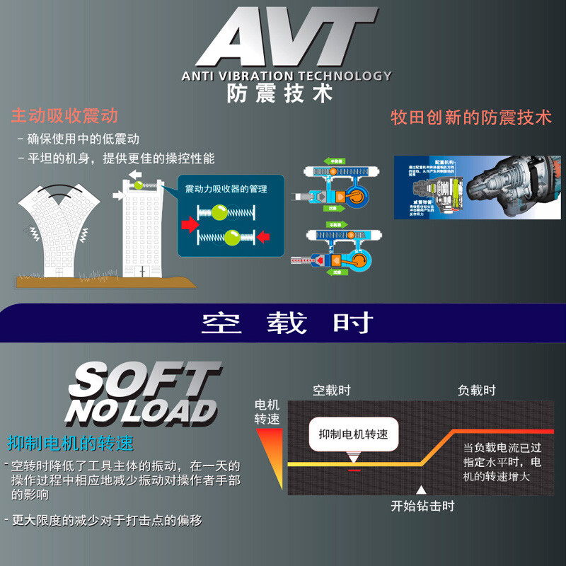 Muchi田 martillo eléctrico pre-venta Muchi田 26mm taladro de impacto multifuncional taladro eléctrico HR2653 con herramientas eléctricas colector de polvo