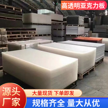 ������������͸���ЙC�������ϰ嶨��PMMA���и��̼ӹ���͸