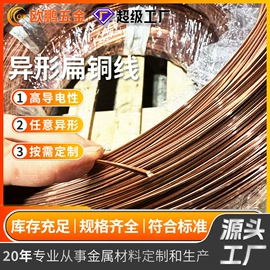 铜及铜合金材;不锈钢板;镍及镍合金材