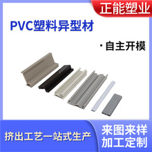 pvc�D�����ϗl���Ͳ�ܛӲ���D���b�������_��������Ǽӹ��T��
