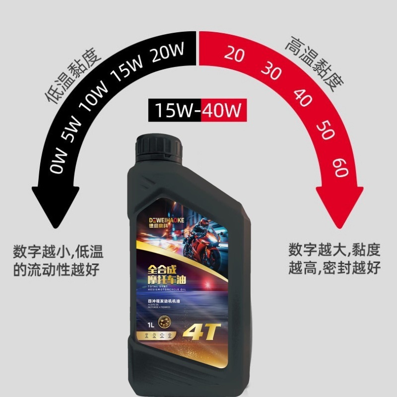 四冲程SN5w40摩托车机油厂家全合成耐磨润滑正品包邮摩托车润滑油|undefined