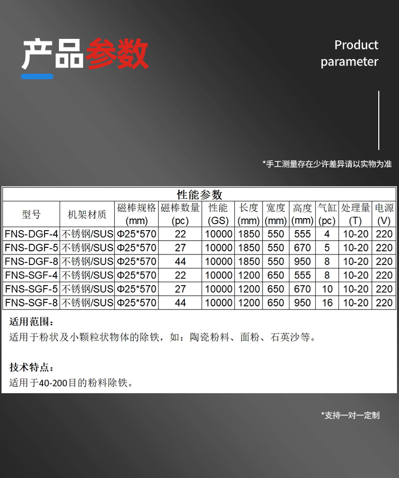 全自动粉料除铁机-6