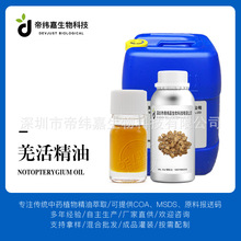 Ǽ��� Notopterygium Oil �۾��ΏS�ҹ��������o�wԭ��