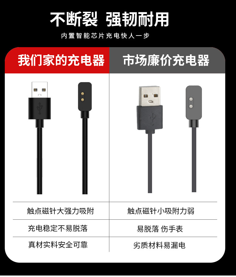 Compatible with Xiaomi 7Pro band charging cable and Redmi lite2/band Pro Watch 3 non-removable magnetic charger Application Scenario