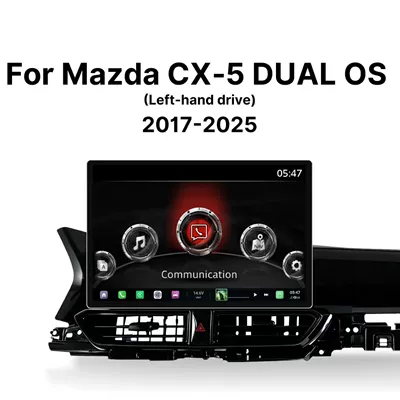 models 17-25, DVD Navigation