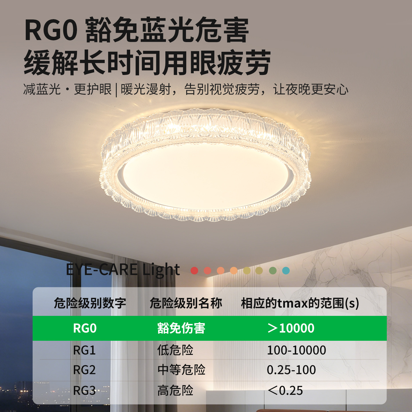 Gran vista jardín sala de estar luz de techo lujoso italiano 2026 nuevo comedor dormitorio lámpara Zhongshan L357