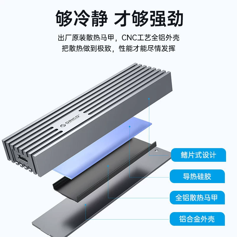 Oreo M.2 NVME Type-C3.2 SSD
