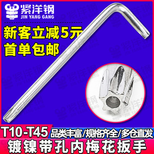̼���L�̓�÷�����I�����п��ݽz�������T10/T15/T20���Ͱ���