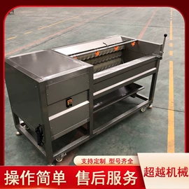 休闲食品加工;果蔬加工设备;带式干燥设备