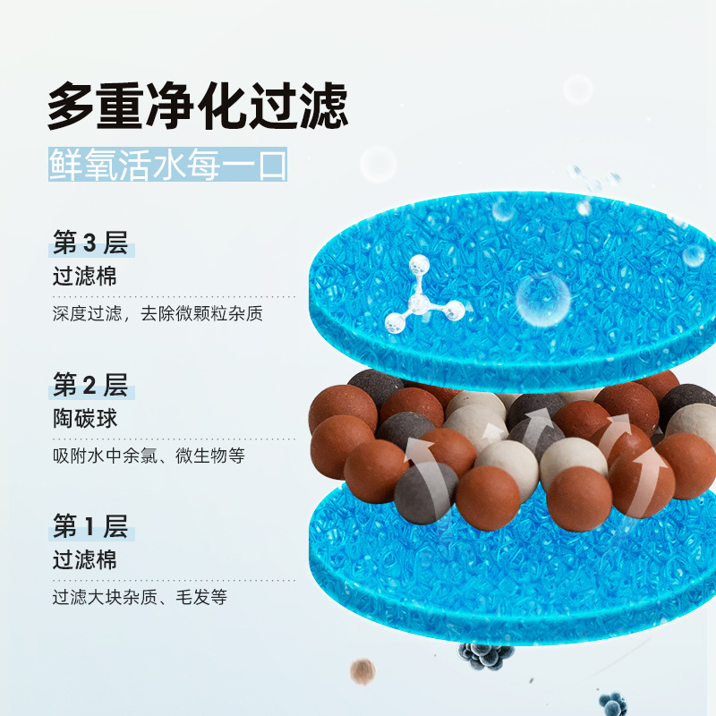 Gato de cerámica dispensador de agua de filtro de circulación automática perro mudo vivo agua de alimentación dispensador de agua doble Tazón Suministros Para Mascotas