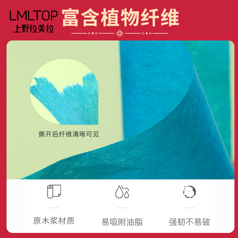 LMLTOP New Year Edition 100 Sheets Oil- Absorbing Pads, Facial Oil- Removing Pads, Bamboo Pulp Portable Oil- Absorbing Face Paper