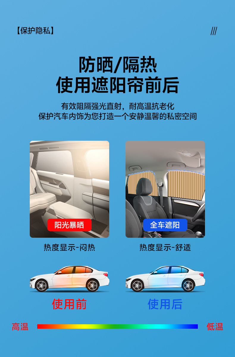 Car Window Sunshade, Magnetic Car Sunshade Without Tracks, Magnetic Installation-Free Car Sunshade, Exclusively for Cross-Border Supply