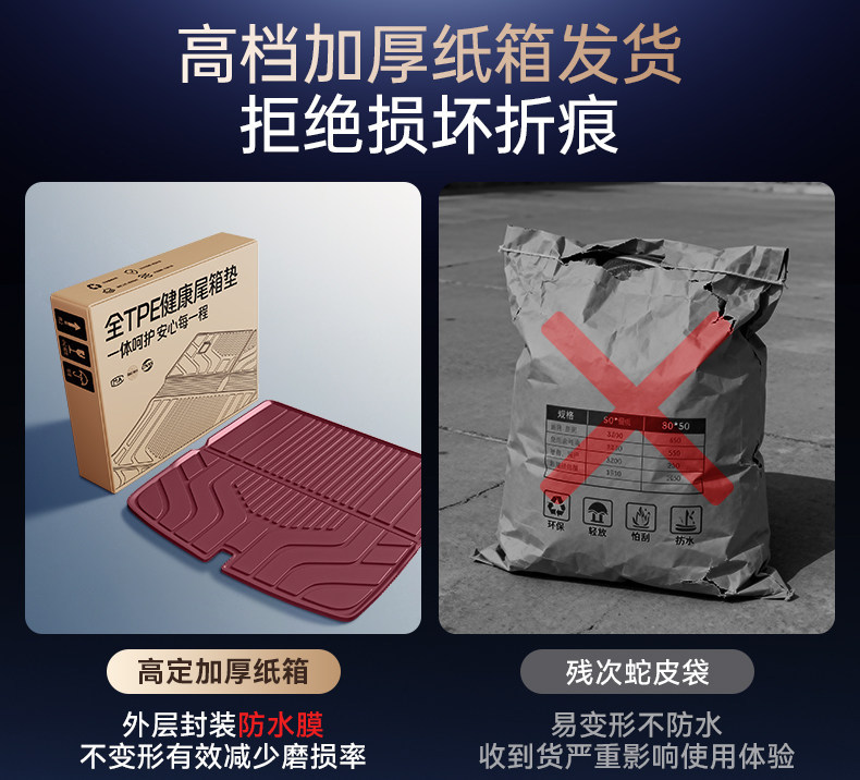 Suitable for Nio Es9 Front and Rear Trunk Mats, Tpe26 New Model Modified Decorative Accessories, Foot Mats, and Special Interior Supplies