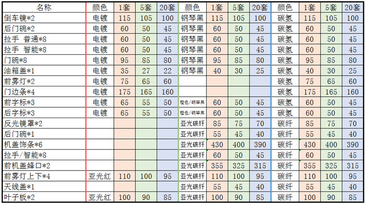 价格.png