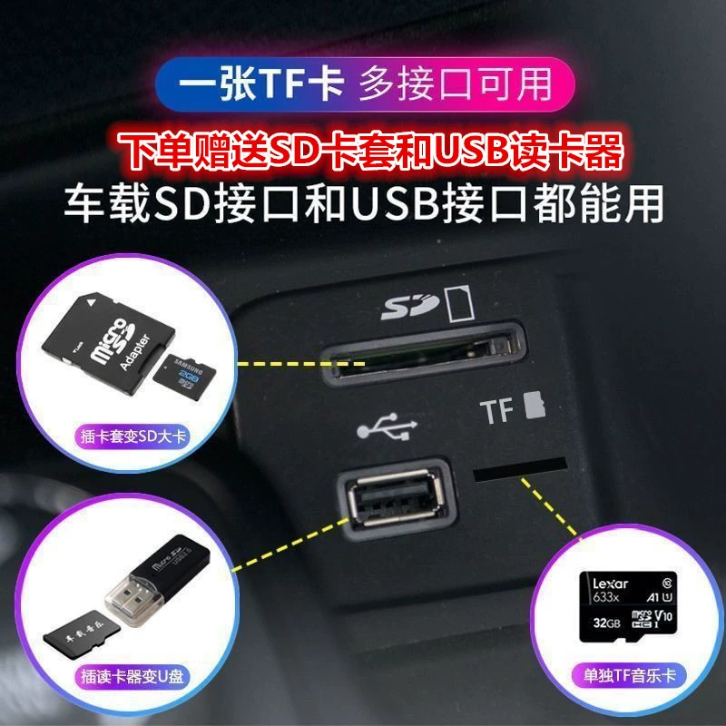 Том Форд, карта памяти, музыкальный фургон, классные наушники, USB‑накопитель, Bluetooth