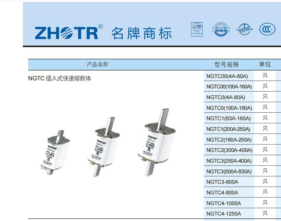 原装正品中泰熔断器NGTC系列插入式快速熔断器NGTC00 NGTC0 NGTC1-阿里巴巴