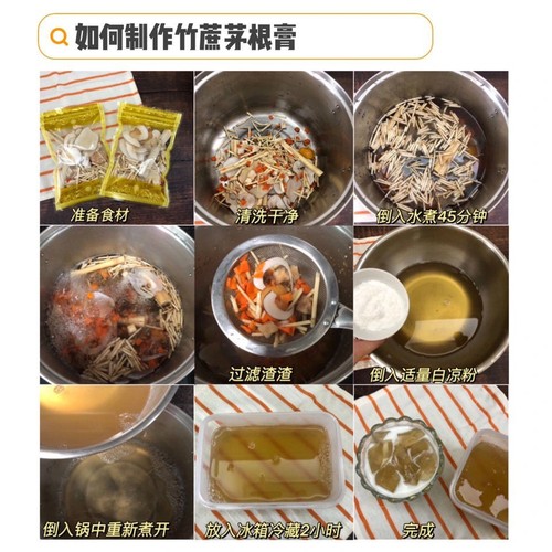 Carefully selected ingredients for soup dumplings made with grass roots, bamboo cane water, sea coconut, snow pear and Guangdong children’s boiled water for all seasons.