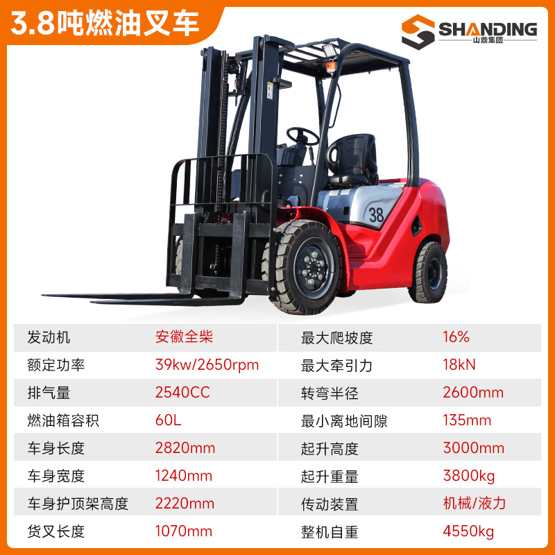 Comercio exterior carretilla elevadora de combustible de 2 toneladas de cuatro ruedas tipo 3 toneladas de carretilla elevadora de manejo de carga y descarga de 5 toneladas de carretilla elevadora diesel de combustión interna