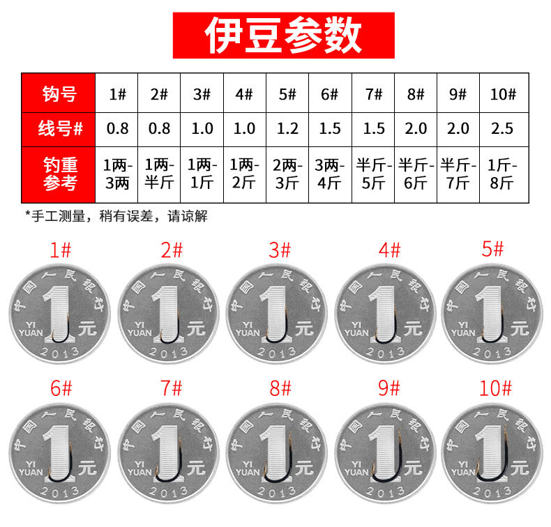 黑金钨钢钩-详情_09.jpg