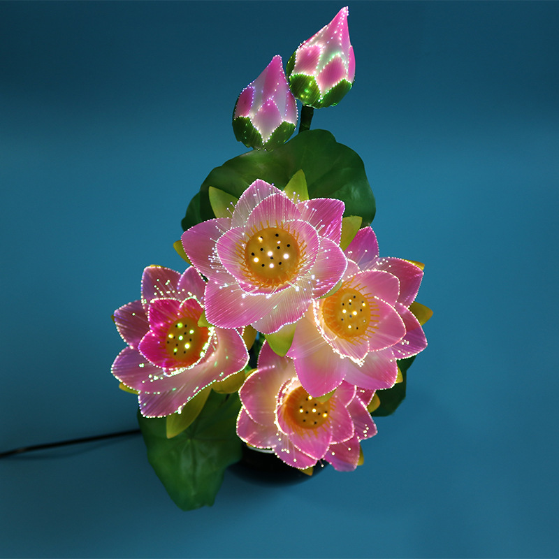 ���軨���߲ʹ��˺ɻ���LED�����ƹ��ƼҾ��辰���滨��װ�λ�