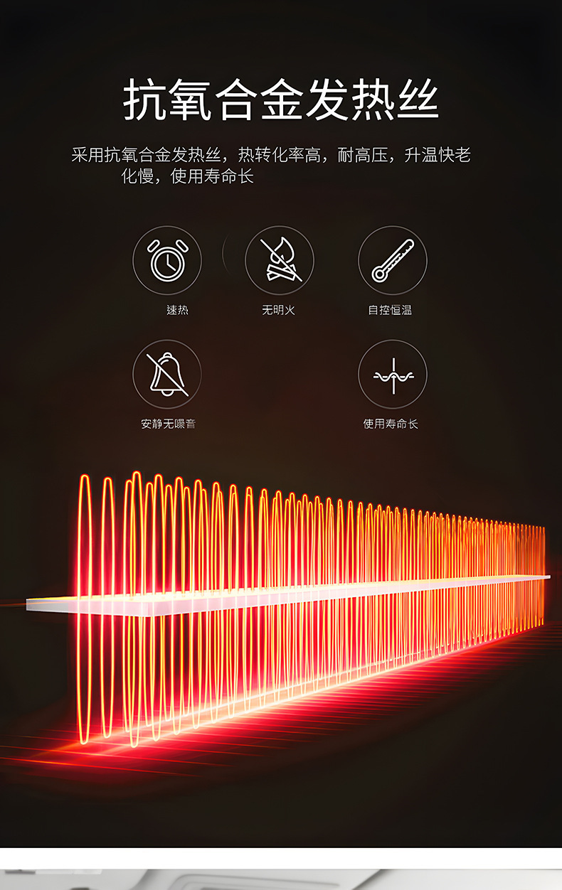 Portable 12V/24V Car Heater for Winter, Windshield Defrosting and Demisting Car Heating Device