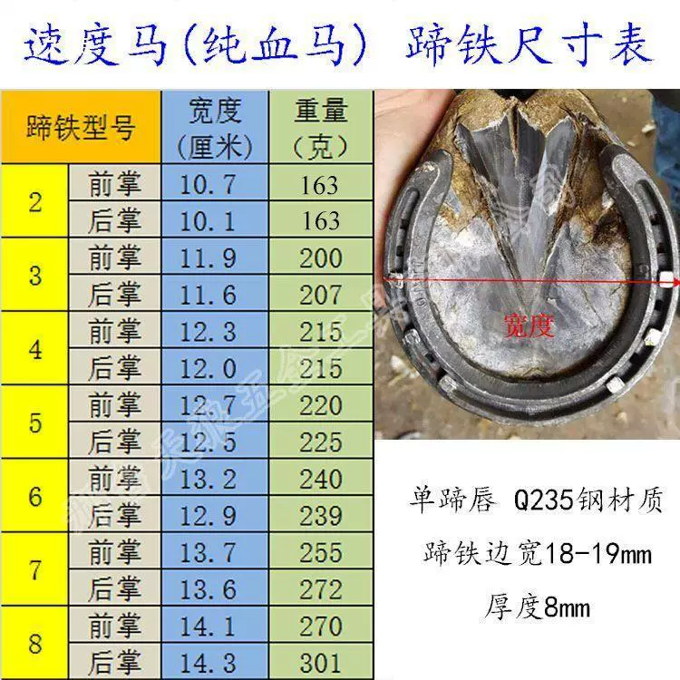 [ speed horseshoe forged steel horseshoe24 ]