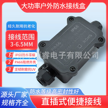 IP68�����ˮ�Ӿ����ݽz�Q�o���ٰ��b����·�����̷�ˮ�Ѓ�ͨF1