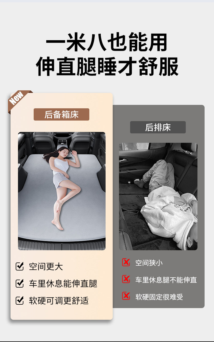 Suitable for Byd Tang Car Mattress Sleeping Pad, Dmiev Dedicated Trunk Sleeping Mat, Rear Seat Inflatable Mattress