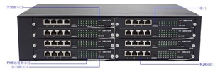 Аналоговый шлюз Sanhui UMG2200-128O 128 FXO