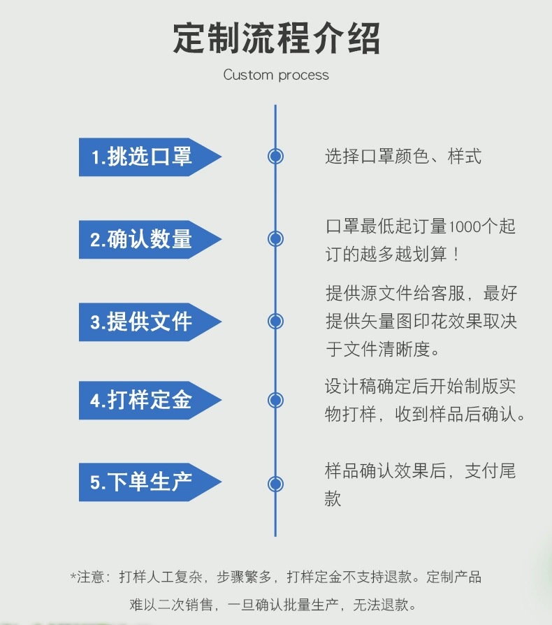 000020e915da933e1f4c18c0a01ad5