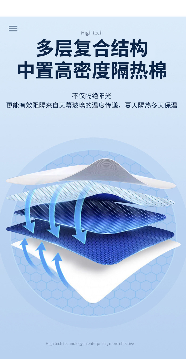 Suitable for Jihu T1 Alpha S5 T5 T6 Koala S Electrostatic Adsorption Sunroof Heat Insulation Sunshade Curtain