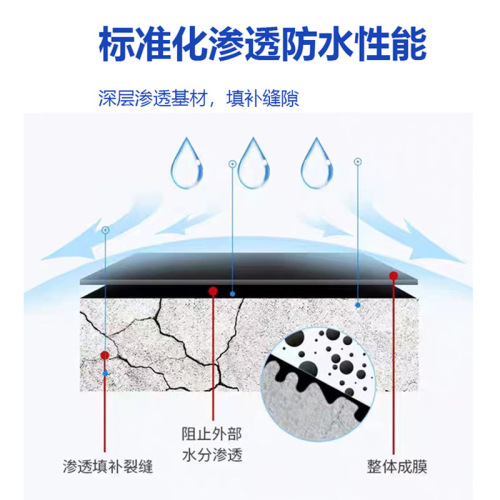 屋顶防水补漏专用涂料楼顶房顶堵漏王外墙裂缝漏水沥青材料防漏胶