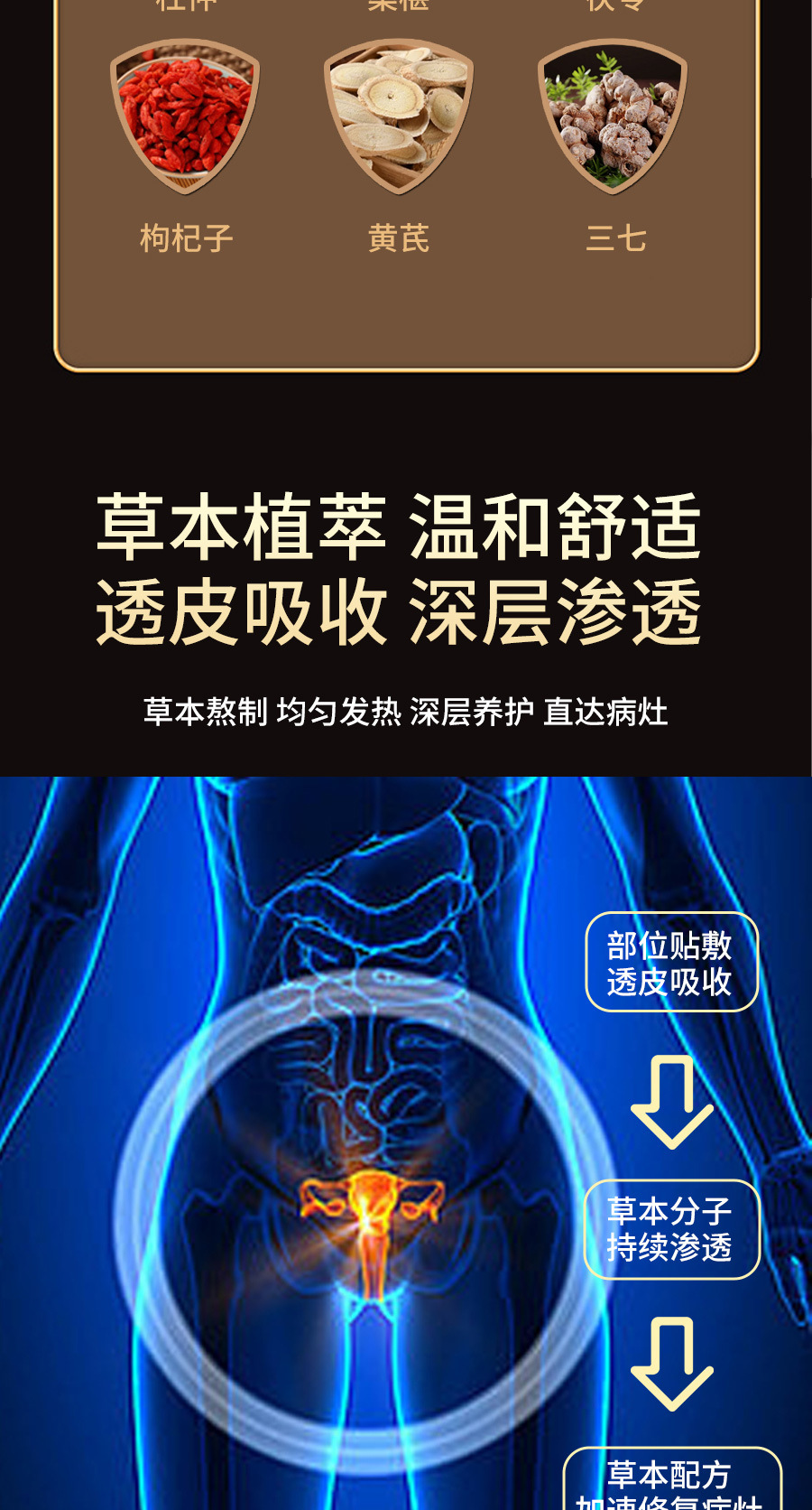 Prostate Care Herbal Patch with Nanyang Mugwort Acupoint Patch 8 Patches per Box in use