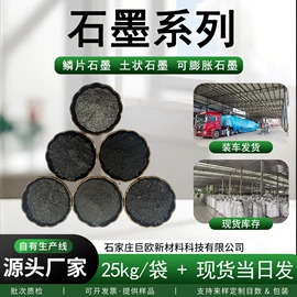 其他非金属;非金属粉末;沸石