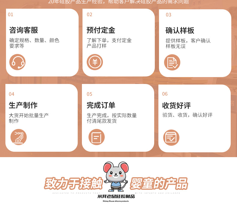 O1CN01RbeJmM21Sixn7n2uM_!!2213002196984-0-cib.jpg?__r__=1684746042796